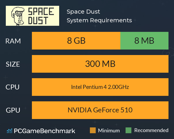 Space Dust System Requirements PC Graph - Can I Run Space Dust Space Dust System Requirements PC Graph - Can I Run Space Dust