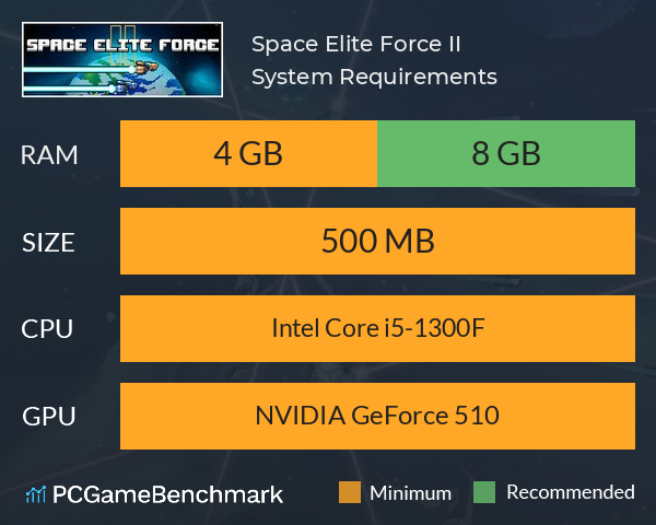 Space Elite Force II System Requirements PC Graph - Can I Run Space Elite Force II