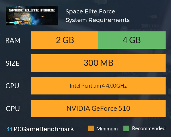 Space Elite Force System Requirements PC Graph - Can I Run Space Elite Force