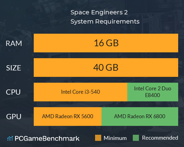 Space Engineers 2 System Requirements PC Graph - Can I Run Space Engineers 2 Space Engineers 2 System Requirements PC Graph - Can I Run Space Engineers 2