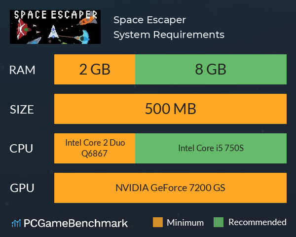 Space Escaper System Requirements PC Graph - Can I Run Space Escaper Space Escaper System Requirements PC Graph - Can I Run Space Escaper