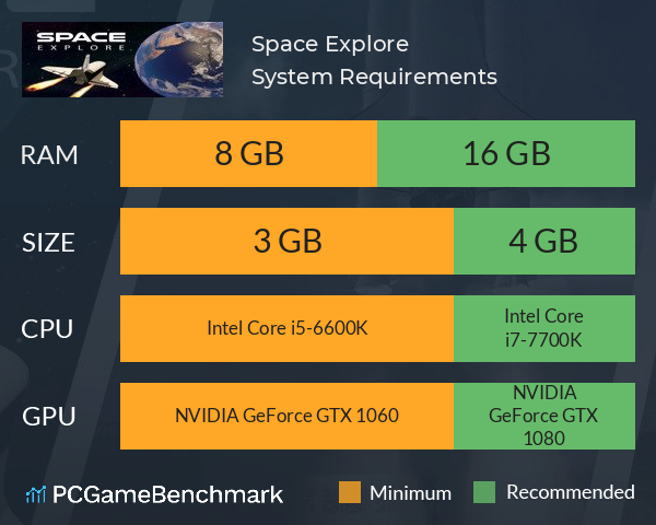 Space Explore System Requirements PC Graph - Can I Run Space Explore