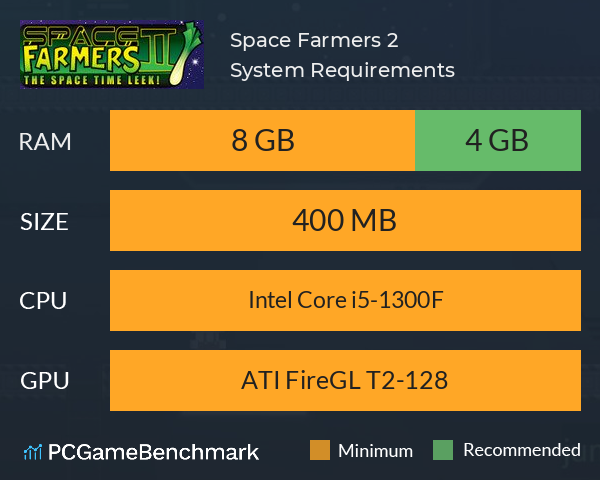 Space Farmers 2 System Requirements PC Graph - Can I Run Space Farmers 2 Space Farmers 2 System Requirements PC Graph - Can I Run Space Farmers 2