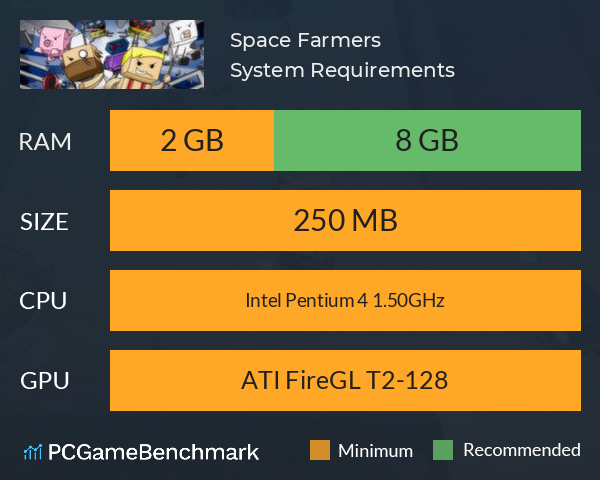 Space Farmers System Requirements PC Graph - Can I Run Space Farmers