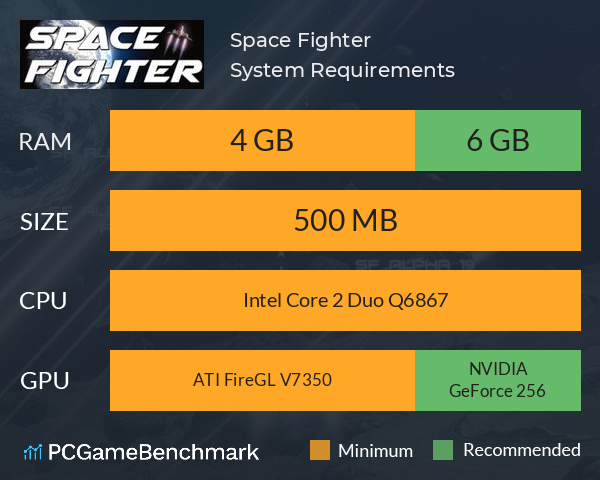 Space Fighter System Requirements PC Graph - Can I Run Space Fighter Space Fighter System Requirements PC Graph - Can I Run Space Fighter