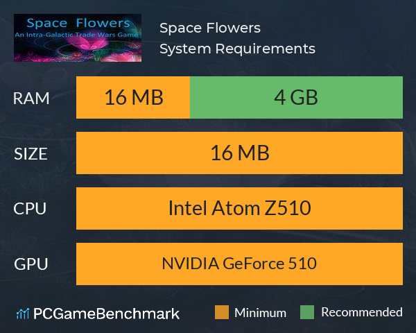Space Flowers System Requirements PC Graph - Can I Run Space Flowers Space Flowers System Requirements PC Graph - Can I Run Space Flowers
