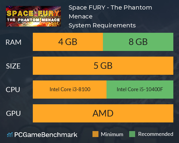 Space FURY - The Phantom Menace System Requirements PC Graph - Can I Run Space FURY - The Phantom Menace Space FURY - The Phantom Menace System Requirements PC Graph - Can I Run Space FURY - The Phantom Menace
