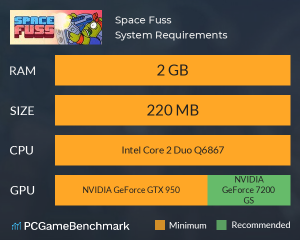 Space Fuss System Requirements PC Graph - Can I Run Space Fuss