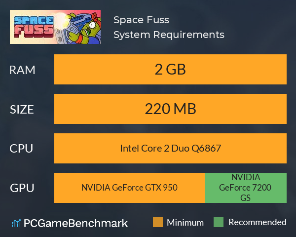 Space Fuss System Requirements PC Graph - Can I Run Space Fuss Space Fuss System Requirements PC Graph - Can I Run Space Fuss