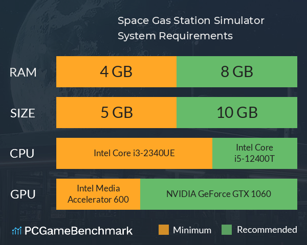 Space Gas Station Simulator System Requirements PC Graph - Can I Run Space Gas Station Simulator Space Gas Station Simulator System Requirements PC Graph - Can I Run Space Gas Station Simulator
