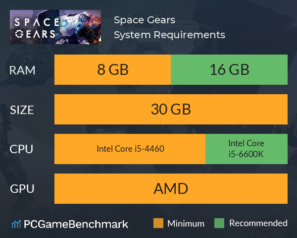 Space Gears System Requirements PC Graph - Can I Run Space Gears