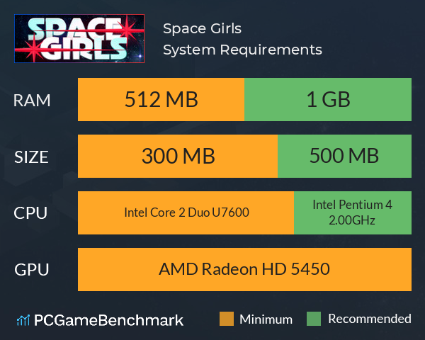 Space Girls System Requirements PC Graph - Can I Run Space Girls