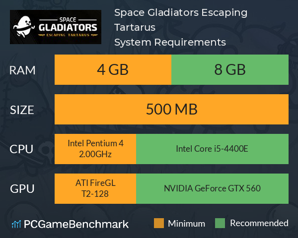 Space Gladiators: Escaping Tartarus System Requirements PC Graph - Can I Run Space Gladiators: Escaping Tartarus
