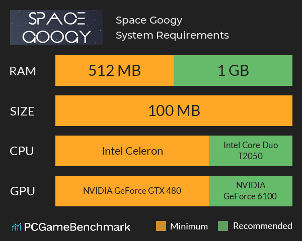 Space Googy System Requirements PC Graph - Can I Run Space Googy Space Googy System Requirements PC Graph - Can I Run Space Googy