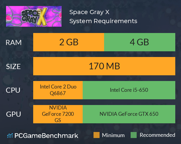 Space Gray X System Requirements PC Graph - Can I Run Space Gray X Space Gray X System Requirements PC Graph - Can I Run Space Gray X