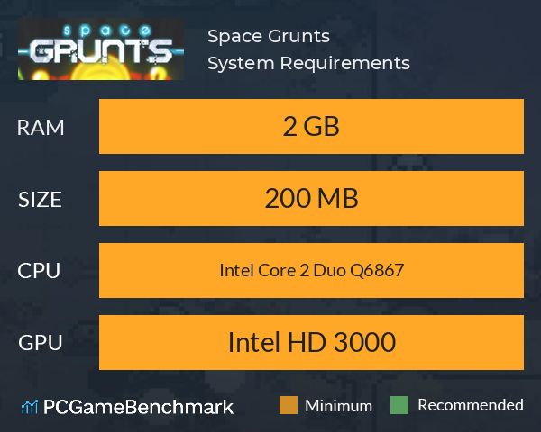 Space Grunts System Requirements PC Graph - Can I Run Space Grunts