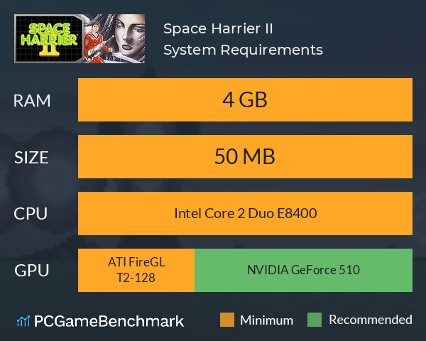 Space Harrier II System Requirements PC Graph - Can I Run Space Harrier II