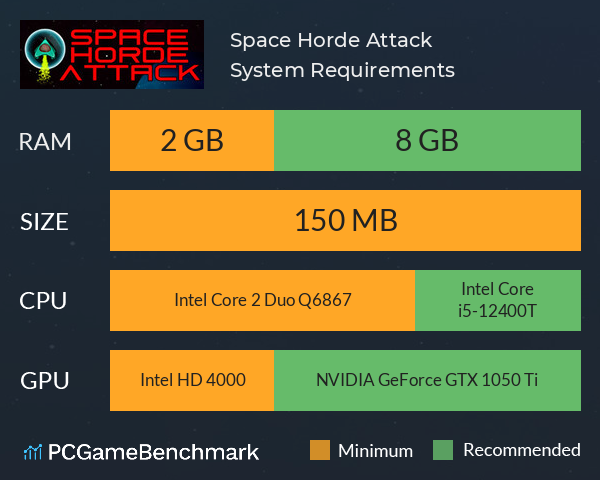 Space Horde Attack System Requirements PC Graph - Can I Run Space Horde Attack