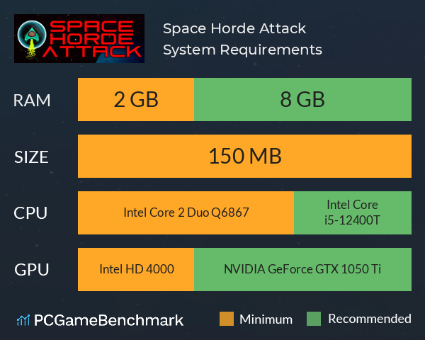 Space Horde Attack System Requirements PC Graph - Can I Run Space Horde Attack Space Horde Attack System Requirements PC Graph - Can I Run Space Horde Attack