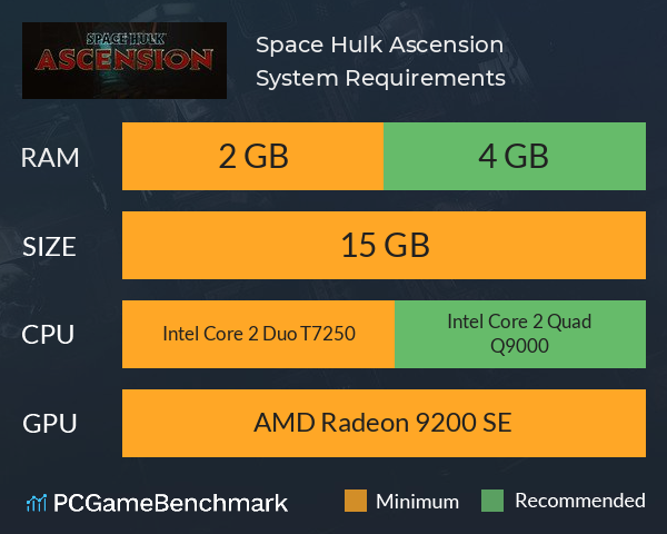 Space Hulk: Ascension System Requirements PC Graph - Can I Run Space Hulk: Ascension