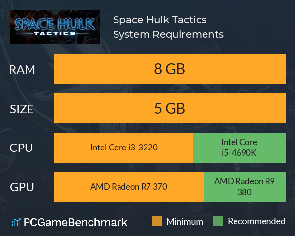 Space Hulk: Tactics System Requirements PC Graph - Can I Run Space Hulk: Tactics