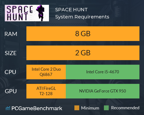 SPACE HUNT System Requirements PC Graph - Can I Run SPACE HUNT