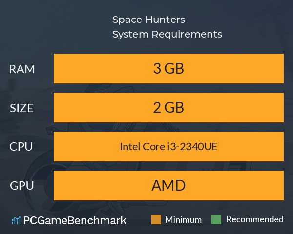 Space Hunters System Requirements PC Graph - Can I Run Space Hunters Space Hunters System Requirements PC Graph - Can I Run Space Hunters