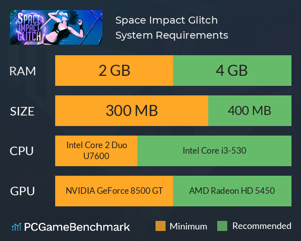 Space Impact Glitch System Requirements PC Graph - Can I Run Space Impact Glitch