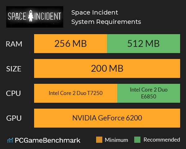 Space Incident System Requirements PC Graph - Can I Run Space Incident Space Incident System Requirements PC Graph - Can I Run Space Incident
