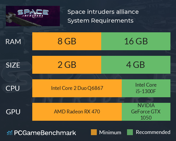 Space intruders alliance System Requirements PC Graph - Can I Run Space intruders alliance Space intruders alliance System Requirements PC Graph - Can I Run Space intruders alliance