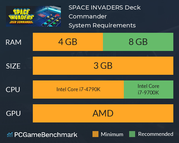 SPACE INVADERS: Deck Commander System Requirements PC Graph - Can I Run SPACE INVADERS: Deck Commander SPACE INVADERS: Deck Commander System Requirements PC Graph - Can I Run SPACE INVADERS: Deck Commander