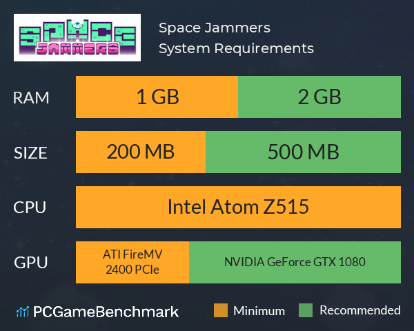 Space Jammers System Requirements PC Graph - Can I Run Space Jammers