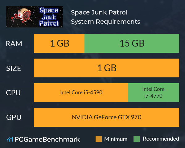 Space Junk Patrol System Requirements PC Graph - Can I Run Space Junk Patrol