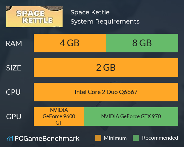 Space Kettle System Requirements PC Graph - Can I Run Space Kettle Space Kettle System Requirements PC Graph - Can I Run Space Kettle