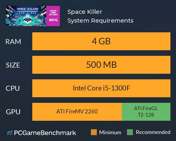 Space Killer System Requirements PC Graph - Can I Run Space Killer Space Killer System Requirements PC Graph - Can I Run Space Killer