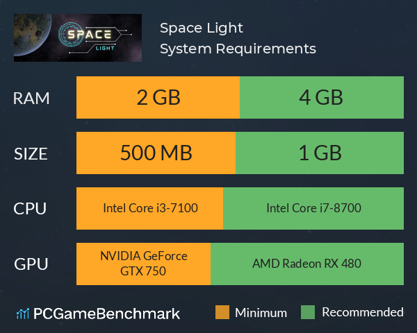 Space Light System Requirements PC Graph - Can I Run Space Light Space Light System Requirements PC Graph - Can I Run Space Light
