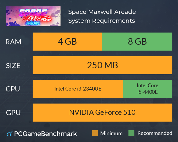 Space Maxwell: Arcade System Requirements PC Graph - Can I Run Space Maxwell: Arcade Space Maxwell: Arcade System Requirements PC Graph - Can I Run Space Maxwell: Arcade