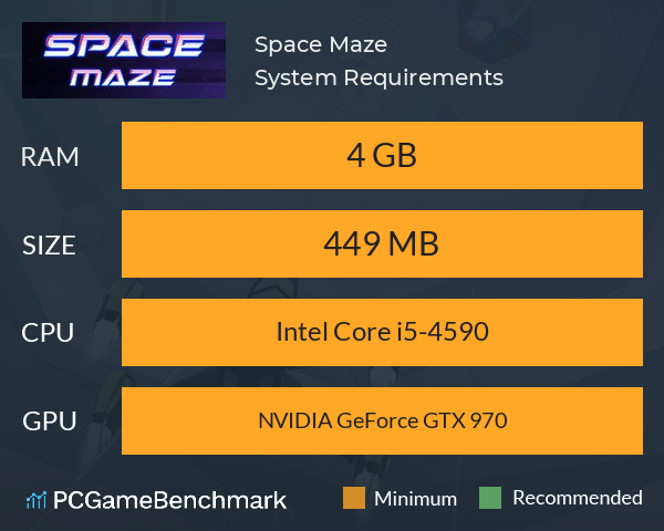 Space Maze System Requirements PC Graph - Can I Run Space Maze