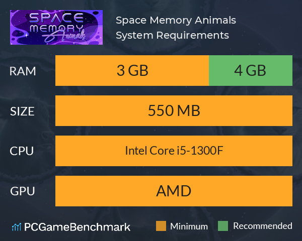 Space Memory: Animals System Requirements PC Graph - Can I Run Space Memory: Animals Space Memory: Animals System Requirements PC Graph - Can I Run Space Memory: Animals