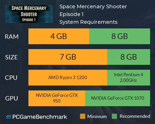 Space Mercenary Shooter : Episode 1 System Requirements PC Graph - Can I Run Space Mercenary Shooter : Episode 1