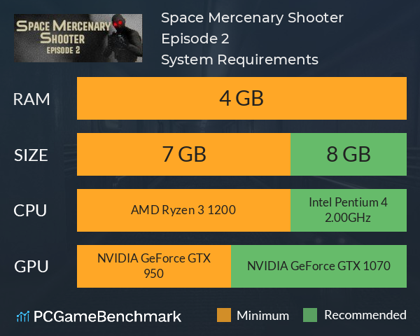 Space Mercenary Shooter : Episode 2 System Requirements PC Graph - Can I Run Space Mercenary Shooter : Episode 2