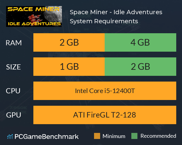 Space Miner - Idle Adventures System Requirements PC Graph - Can I Run Space Miner - Idle Adventures