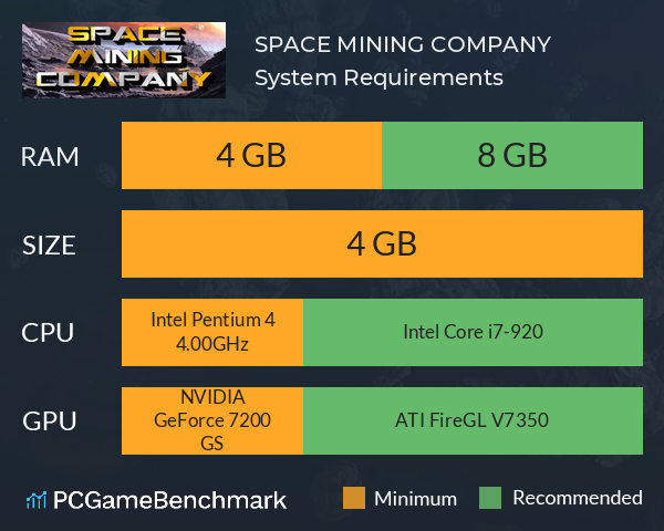 SPACE MINING COMPANY System Requirements PC Graph - Can I Run SPACE MINING COMPANY SPACE MINING COMPANY System Requirements PC Graph - Can I Run SPACE MINING COMPANY