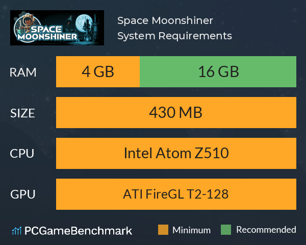 Space Moonshiner System Requirements PC Graph - Can I Run Space Moonshiner Space Moonshiner System Requirements PC Graph - Can I Run Space Moonshiner