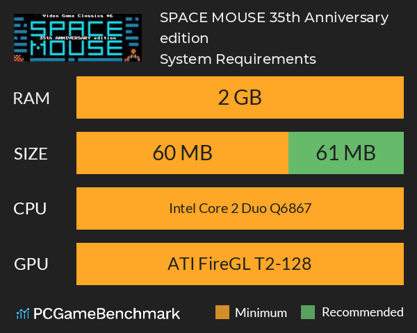 SPACE MOUSE 35th Anniversary edition System Requirements PC Graph - Can I Run SPACE MOUSE 35th Anniversary edition