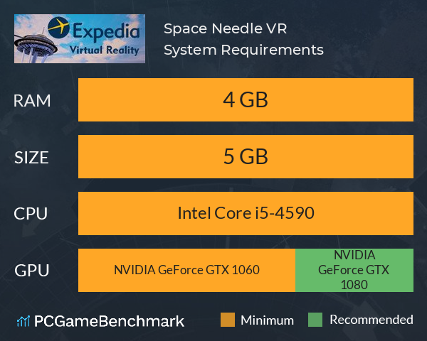 Space Needle VR System Requirements PC Graph - Can I Run Space Needle VR