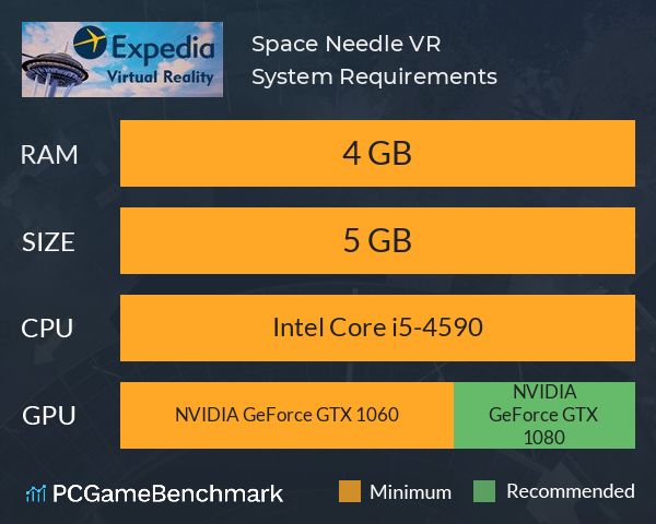 Space Needle VR System Requirements PC Graph - Can I Run Space Needle VR Space Needle VR System Requirements PC Graph - Can I Run Space Needle VR