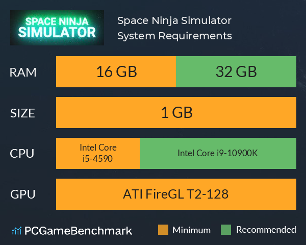 Space Ninja Simulator System Requirements PC Graph - Can I Run Space Ninja Simulator