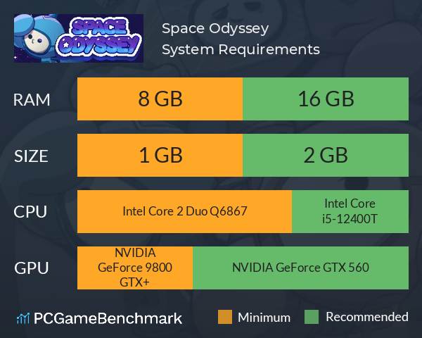 Space Odyssey System Requirements PC Graph - Can I Run Space Odyssey Space Odyssey System Requirements PC Graph - Can I Run Space Odyssey
