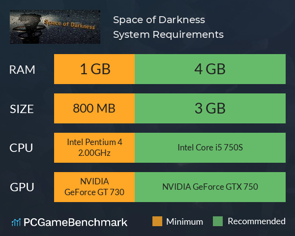Space of Darkness System Requirements PC Graph - Can I Run Space of Darkness Space of Darkness System Requirements PC Graph - Can I Run Space of Darkness